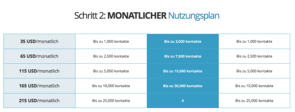 Bildschirmfoto 2016-01-03 um 23.02.26