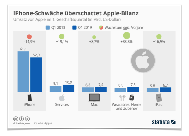 Bildschirmfoto 2019-07-09 um 23.57.43.png